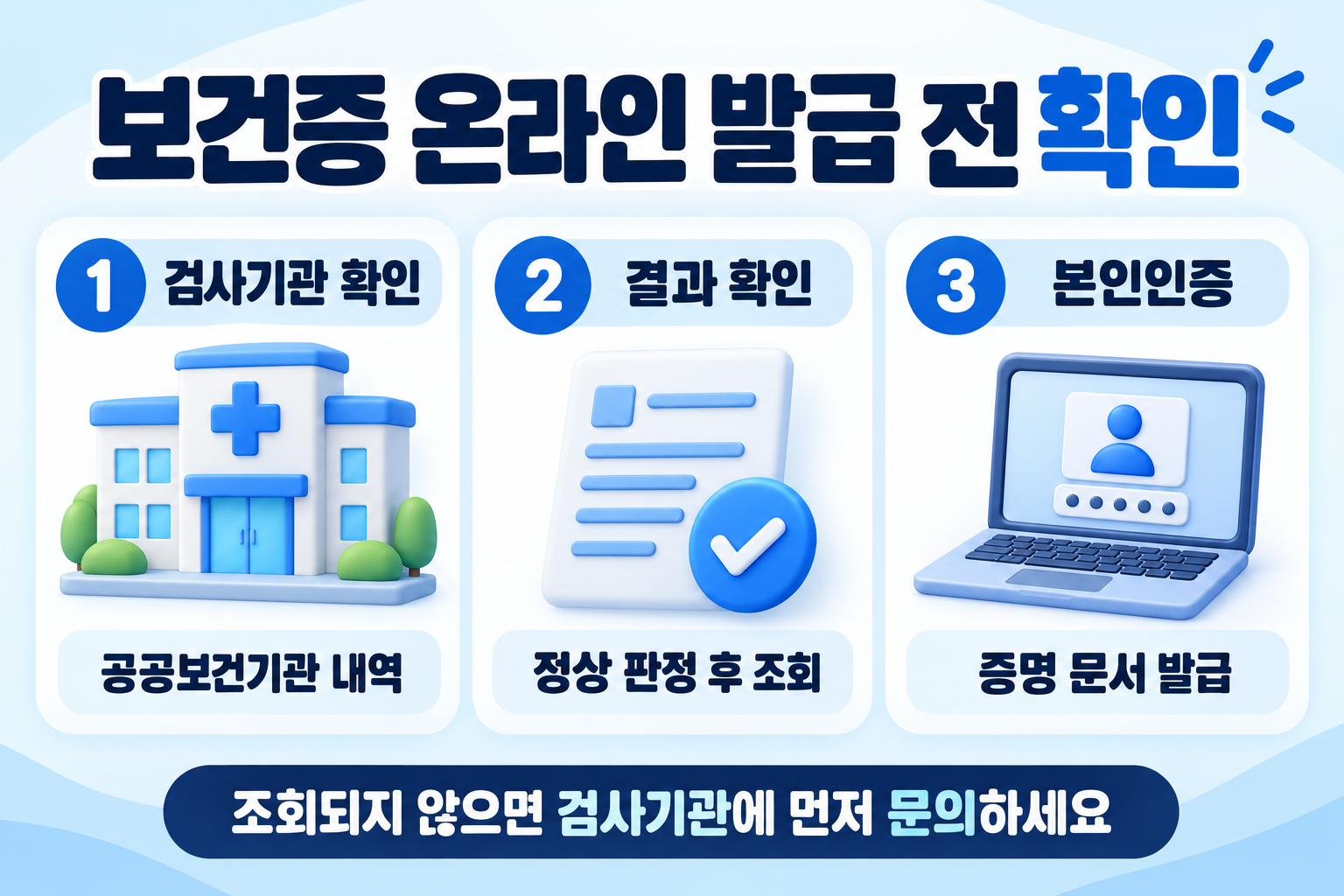 검사기관 확인, 정상 판정 결과 확인, 본인인증 후 증명 문서 발급