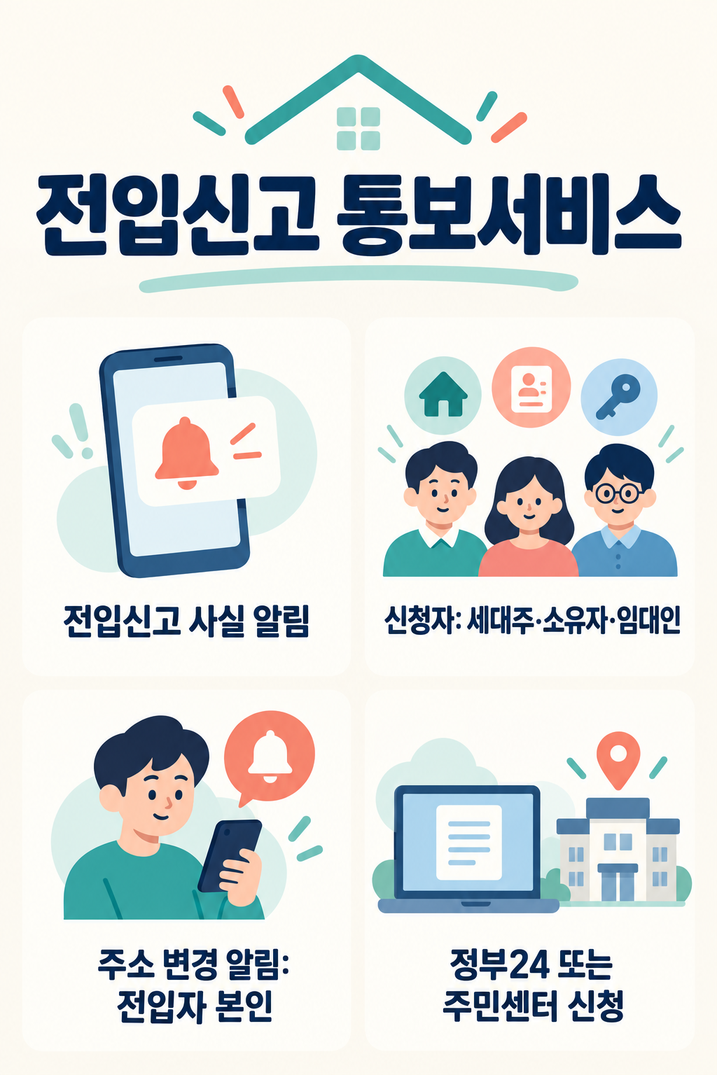 전입신고 통보서비스 카드뉴스: 전입신고 사실 알림은 세대주·소유자·임대인, 주소 변경 알림은 전입자 본인, 정부24 또는 주민센터 신청