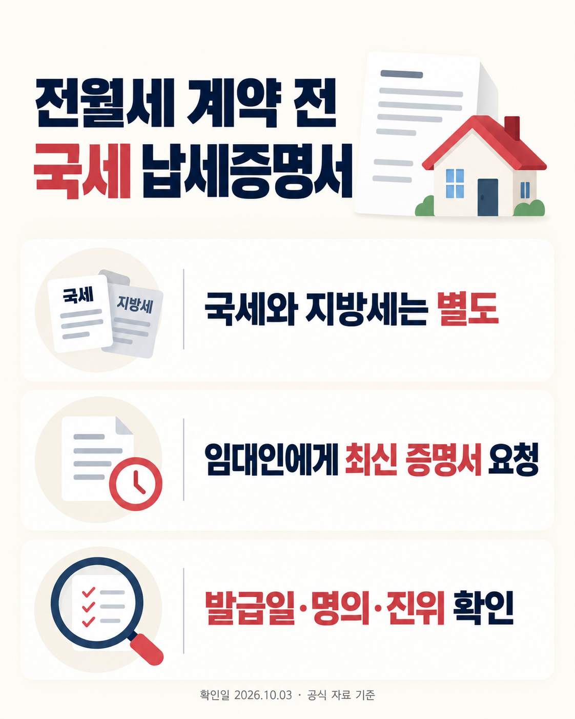 전월세 계약 전 국세 납세증명서 카드뉴스: 국세·지방세를 별도로 요청하고 발급일·명의·진위를 확인