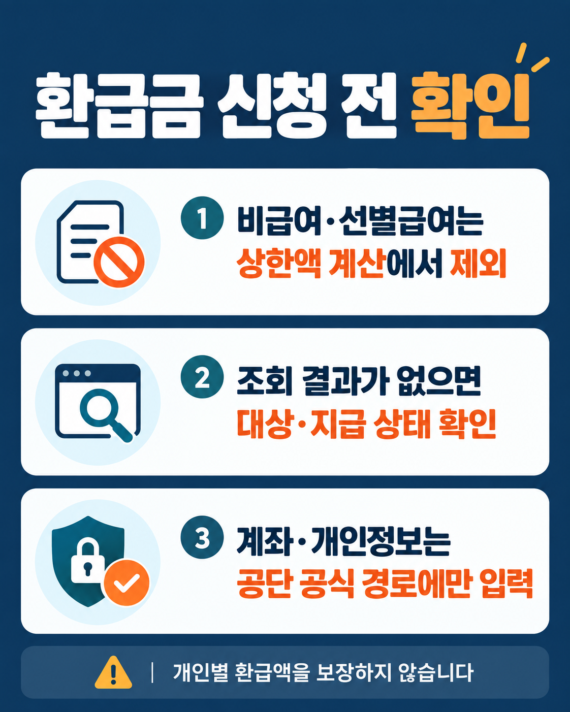 비급여·선별급여 제외, 조회 결과 상태 확인, 계좌와 개인정보는 공단 공식 경로에만 입력하는 주의사항