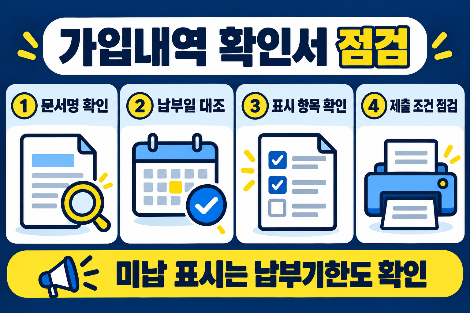 문서명 납부일 표시 항목 제출 조건 네 가지 점검
