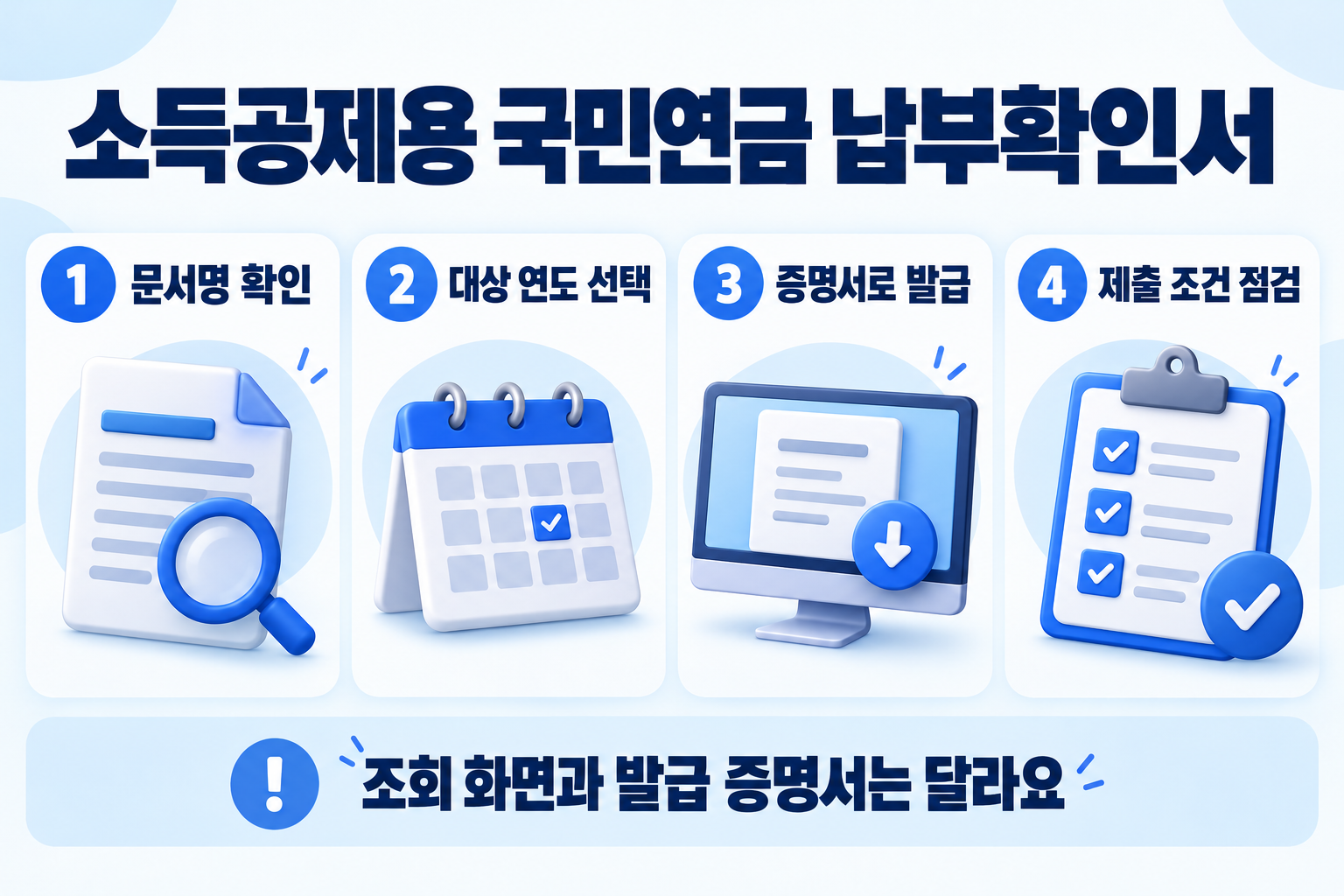 문서명 대상 연도 증명서 발급 제출 조건 점검 네 단계