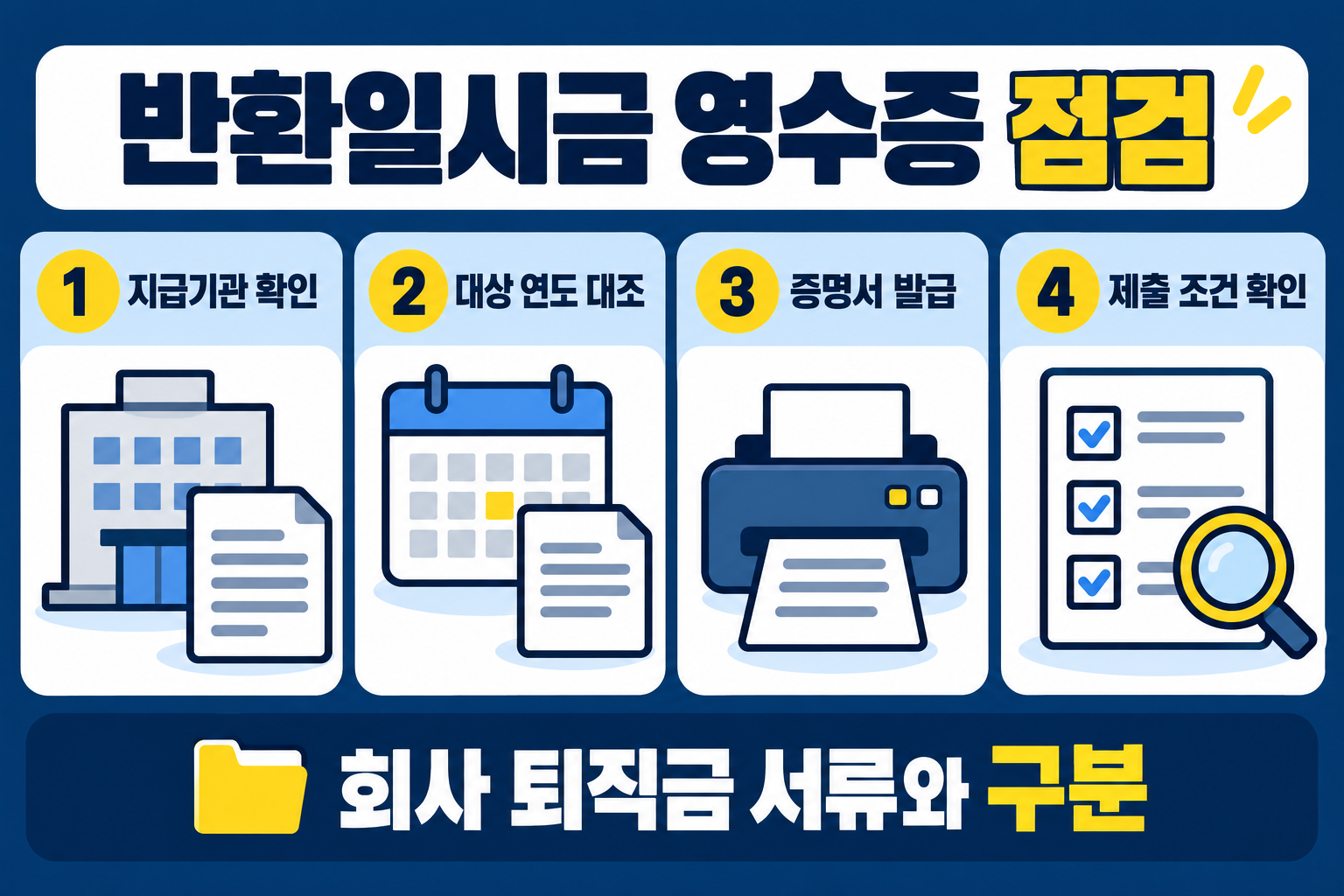 지급기관 대상 연도 증명서 발급 제출 조건 네 단계 점검
