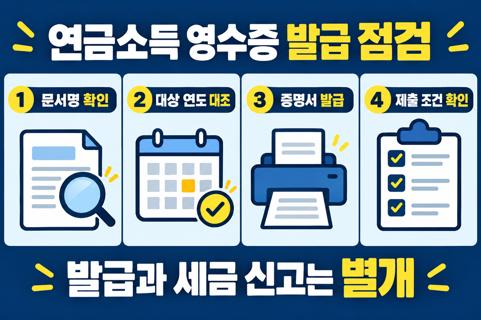 문서명 대상 연도 증명서 발급 제출 조건 네 단계 확인