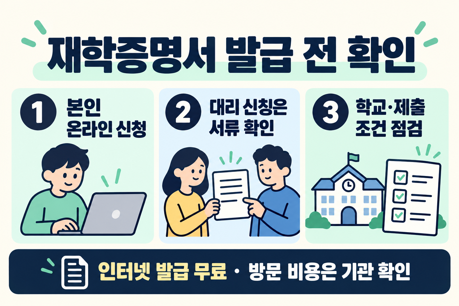 재학증명서 신청 전 본인 온라인 신청, 대리 신청 서류, 학교와 제출 조건 확인
