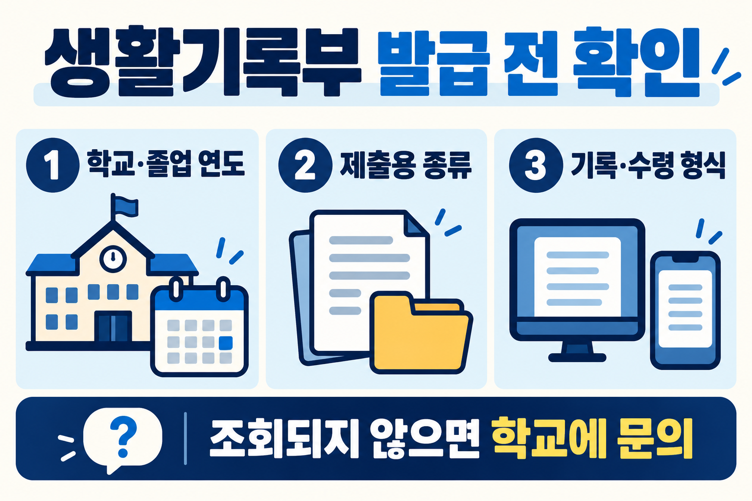 생활기록부 발급 전 학교와 졸업 연도, 제출용 종류, 기록과 수령 형식 확인