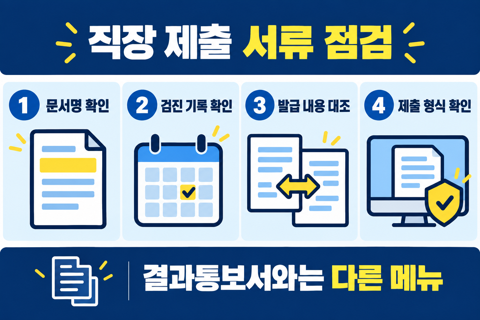 문서명 검진 기록 발급 내용 제출 형식 네 가지 확인