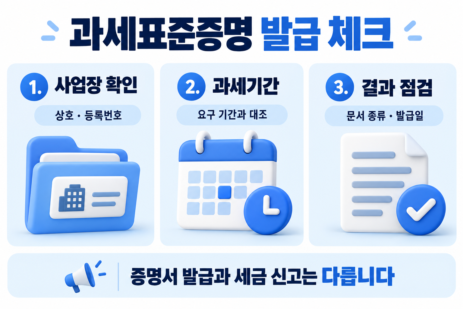 사업장 확인, 과세기간 선택, 증명서 결과 점검